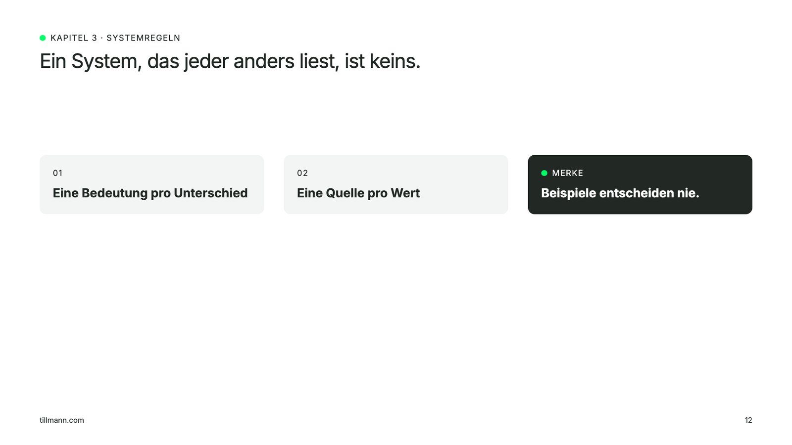 Bühnenfolie mit Aussage und drei Karten.